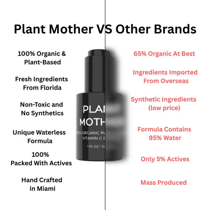plant mother difference